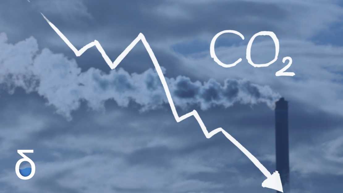 Emissão de CO2 no processo siderúrgico